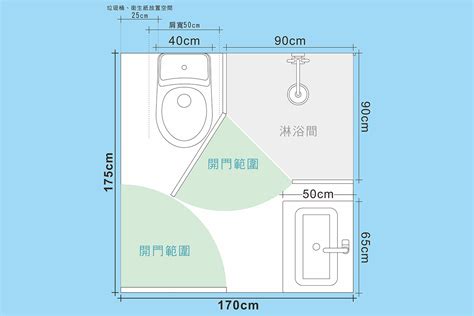 廁所大小尺寸|擁抱舒適衛浴：一般廁所尺寸指南 